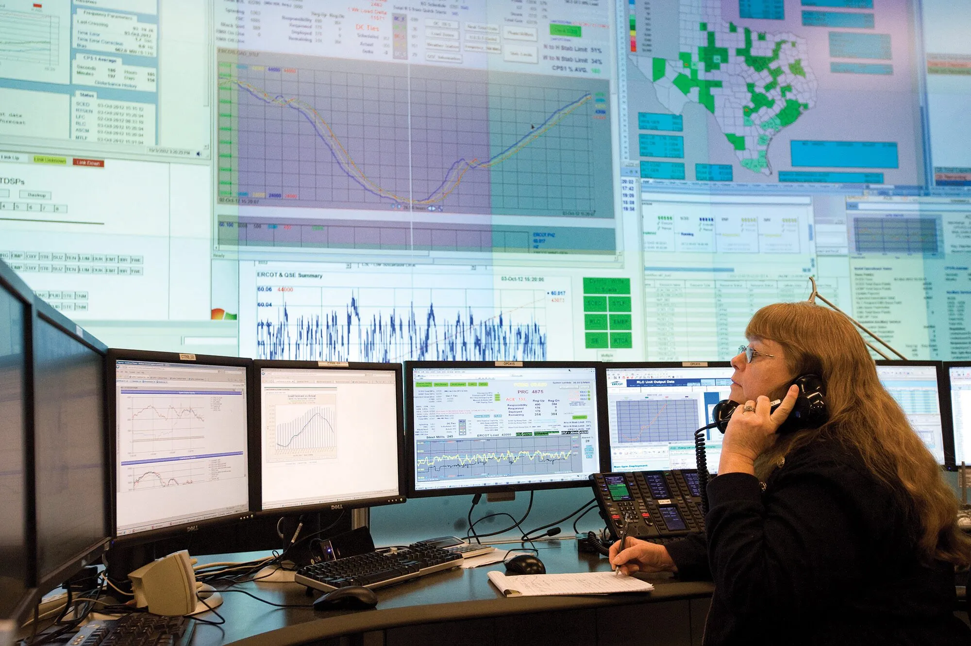 A grid operator on the telephone at a desk with several monitors, in front of a wall of large screens showing charts and a map.